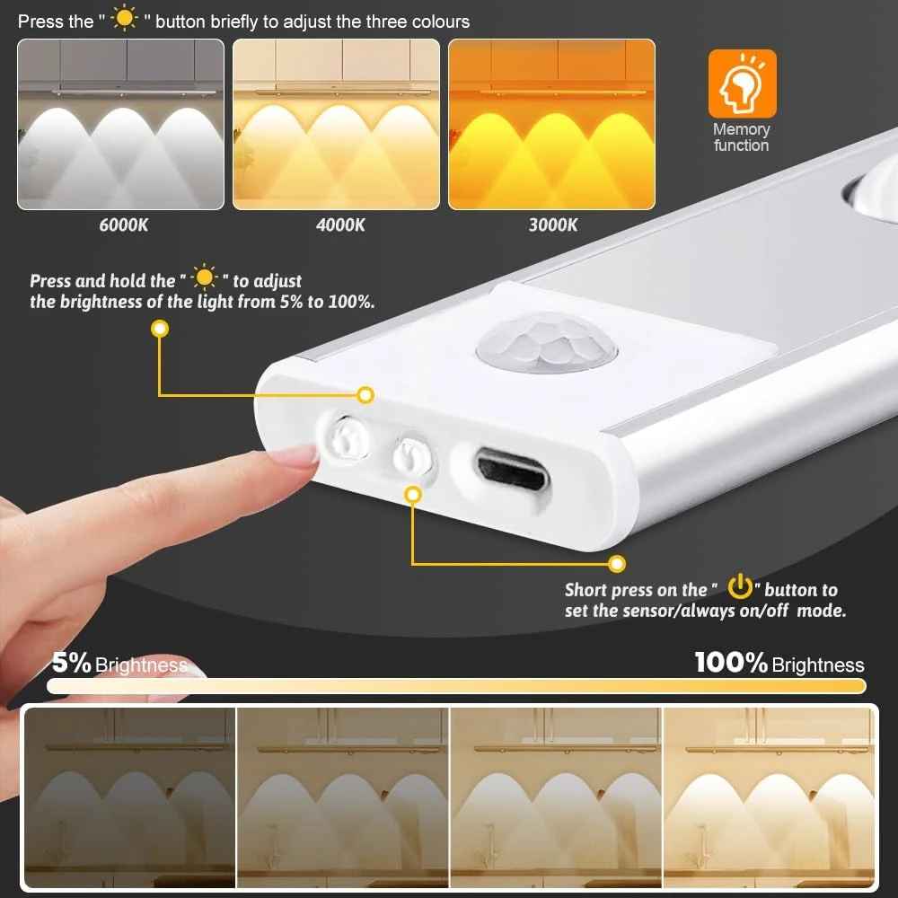 Intelligent Motion Sensor Light